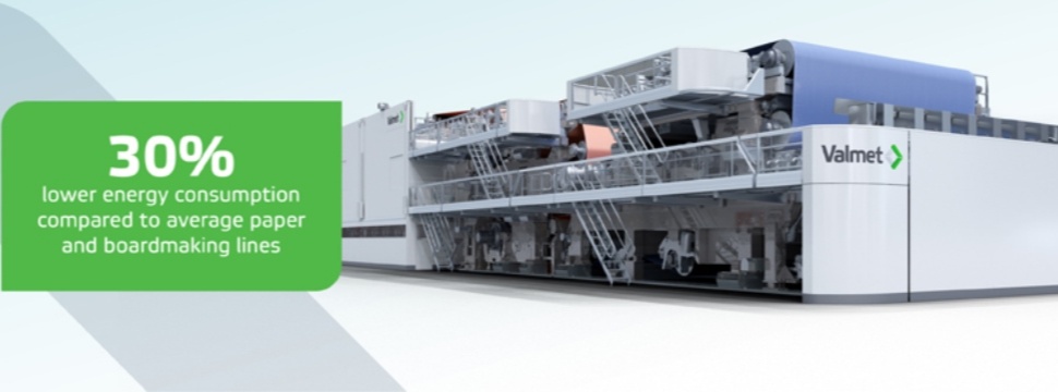 Valmet liefert zwei weitere OptiConcept M Containerboard-Anlagen an Zhejiang Shanying Paper in China