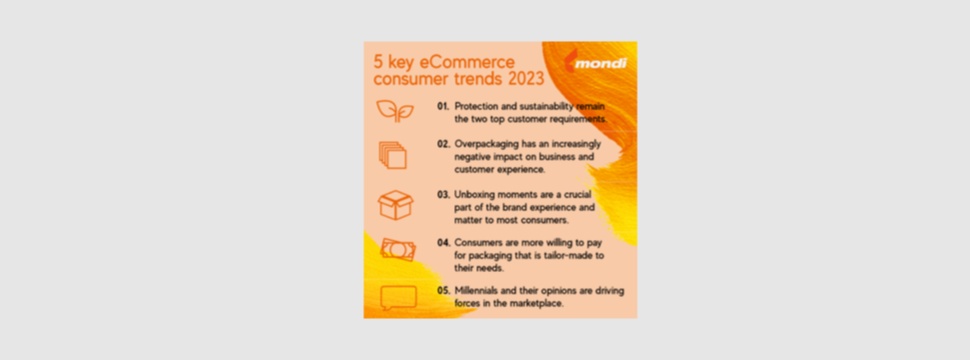 Mondi arbeitet mit RetailX zusammen, um fünf Trends bei eCommerce-Verpackungen zu identifizieren