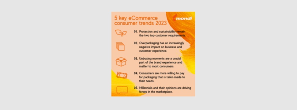 Mondi partners with RetailX to identify five trends in eCommerce packaging