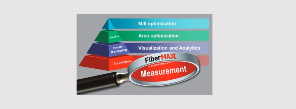 BTG FiberMAX® – a Solution to gain profitability by focusing on mass flow variations