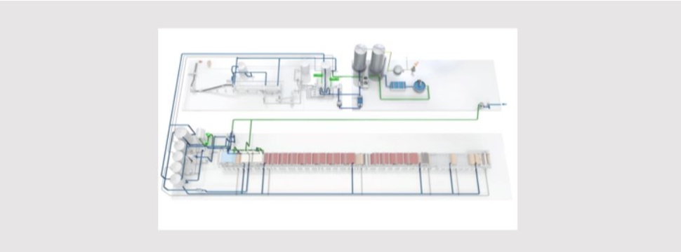 Mit AquaLine Zero wird das gereinigte Wasser vollständig in den Stoffaufbereitungsprozess zurückgeführt. Die Abwassermenge beträgt null Liter.