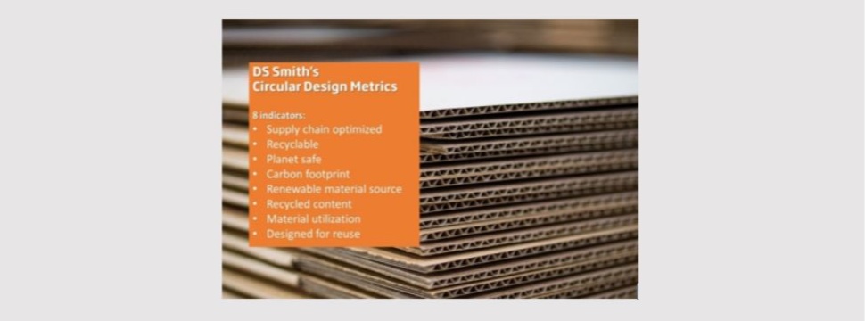 DS Smith gibt Marken Kreislauf-Design-Messgrößen an die Hand - Verpackungsentscheidungen unter Nachhaltigkeitsgesichtspunkten