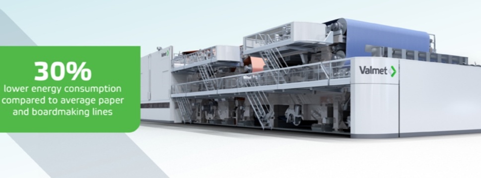 Valmet to supply two more OptiConcept M container board making lines to Zhejiang Shanying Paper in China