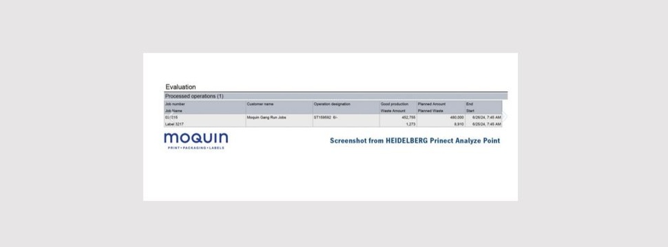 Screenshot from Prinect Analyze Point confirming world record production.