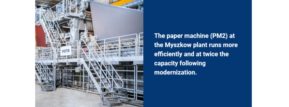 The paper machine (PM2) at the Myszkow plant runs more efficiently and at twice the capacity following modernization.