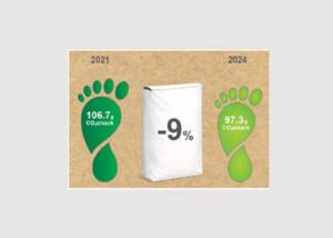 Europäische Papiersackindustrie senkt CO₂-Fußabdruck zwischen 2021 und 2024 um 9 %