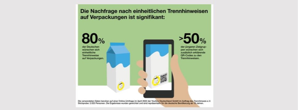 Majority of Germans would like to see uniform separation labels on packaging