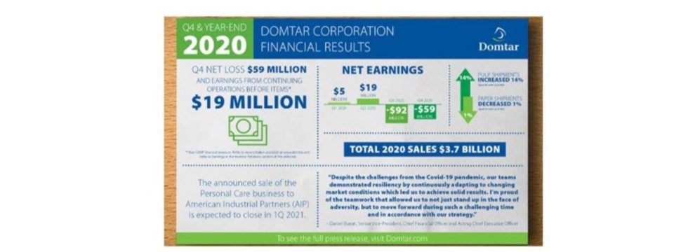 Domtar Graphic